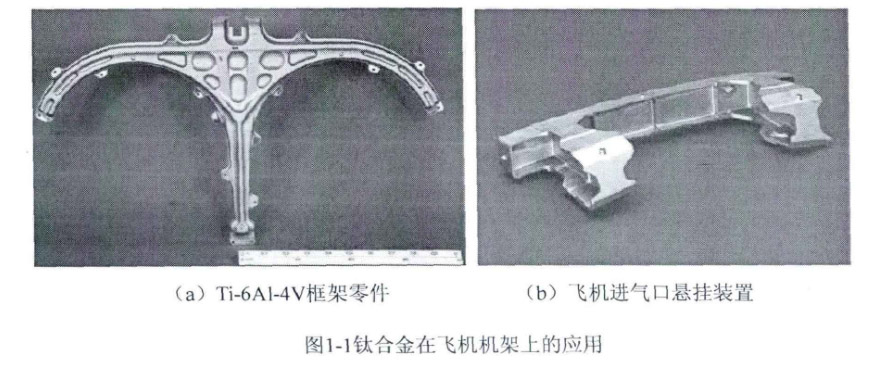 鈦合金在飛機(jī)機(jī)架上的應(yīng)用 鈦合金在飛機(jī)機(jī)架上的應(yīng)用