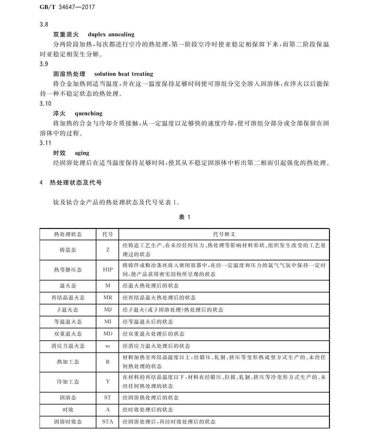 鈦及鈦合金產品狀態代號 GB/T34647-2017 鈦及鈦合金產品狀態代號 GB/T34647-2017