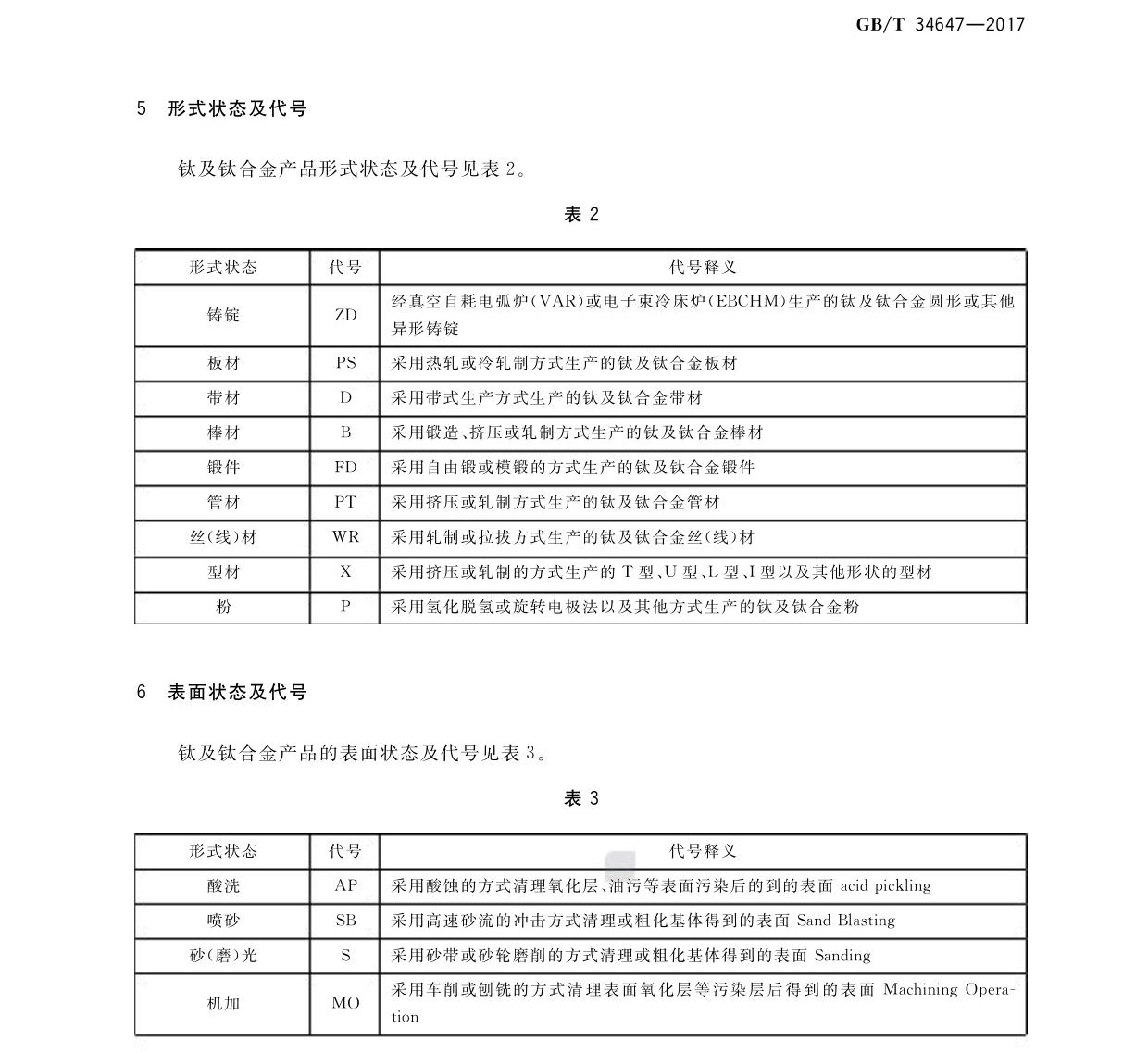 鈦及鈦合金產品狀態代號 GB/T34647-2017 鈦及鈦合金產品狀態代號 GB/T34647-2017
