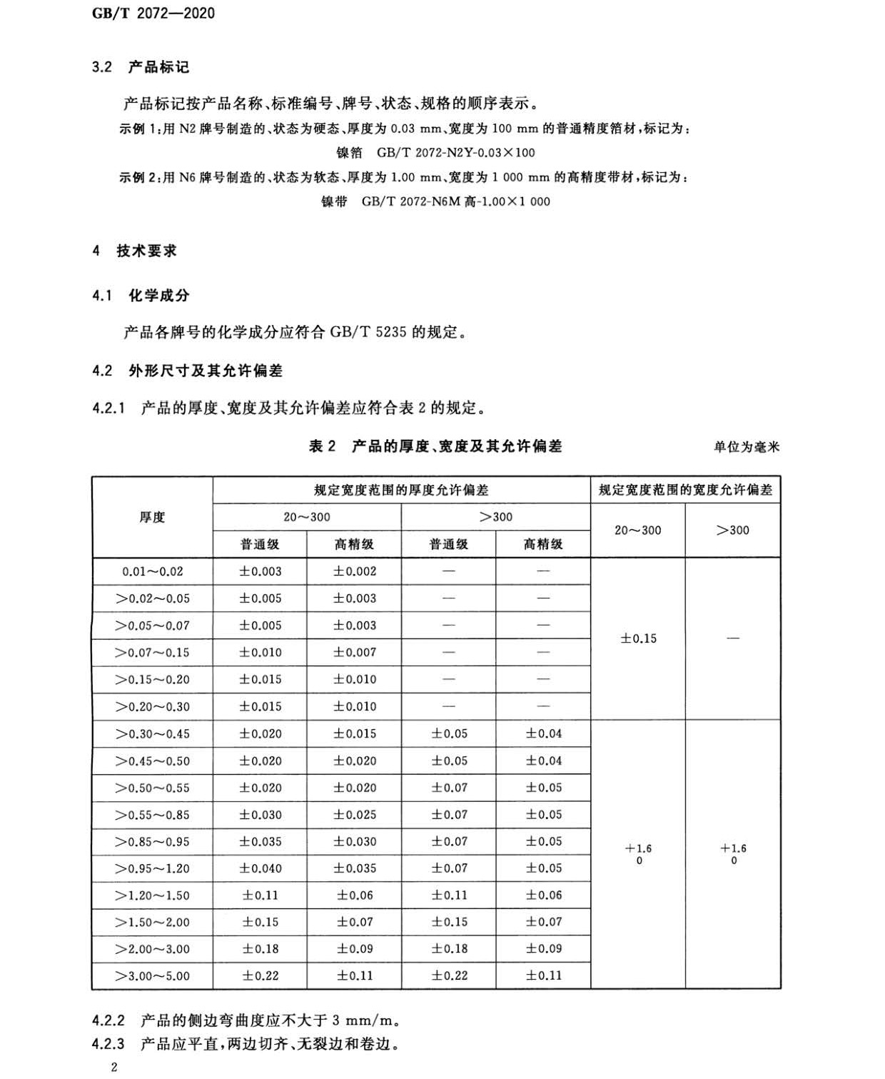 1632006646929937.jpg nb_頁面_4.jpg