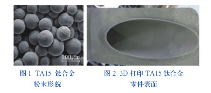 激光快速成形結構特點 激光快速成形結構特點