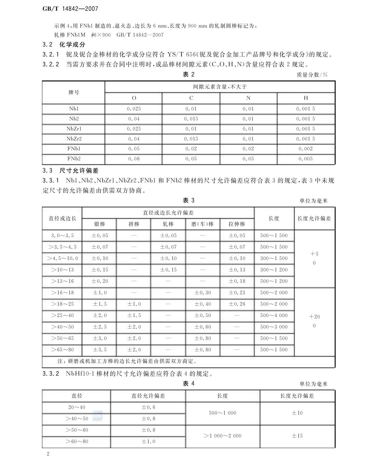 鈮及鈮合金棒國家標(biāo)準(zhǔn)GB/T 14842-2007 鈮及鈮合金棒國家標(biāo)準(zhǔn)GB/T 14842-2007