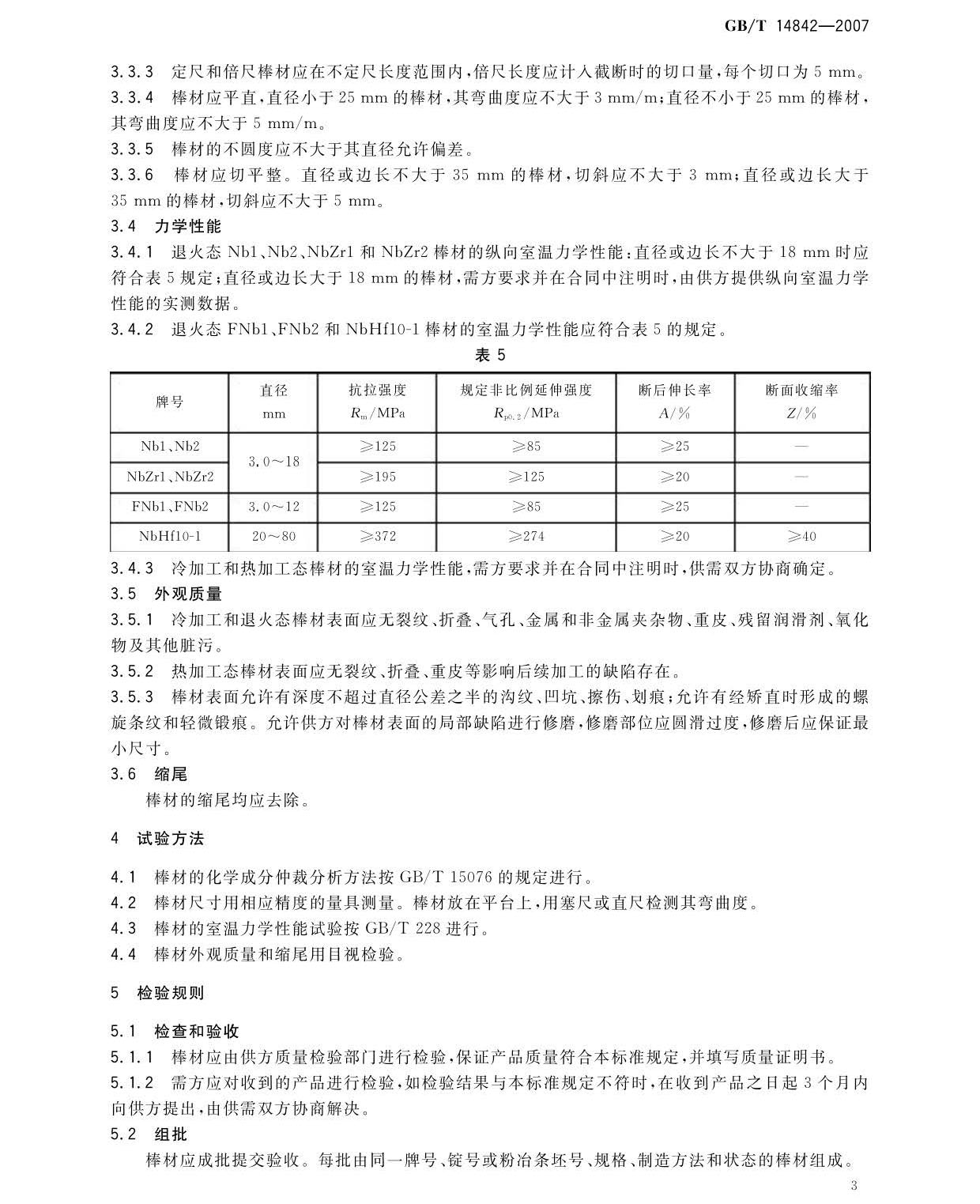 鈮及鈮合金棒國家標(biāo)準(zhǔn)GB/T 14842-2007 鈮及鈮合金棒國家標(biāo)準(zhǔn)GB/T 14842-2007