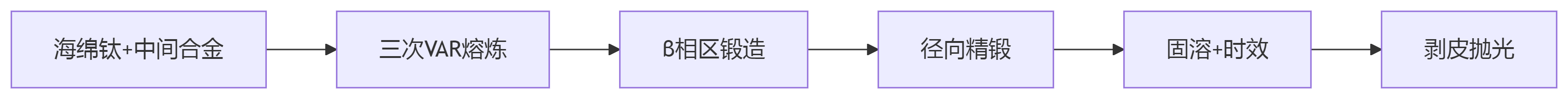 666111111.png